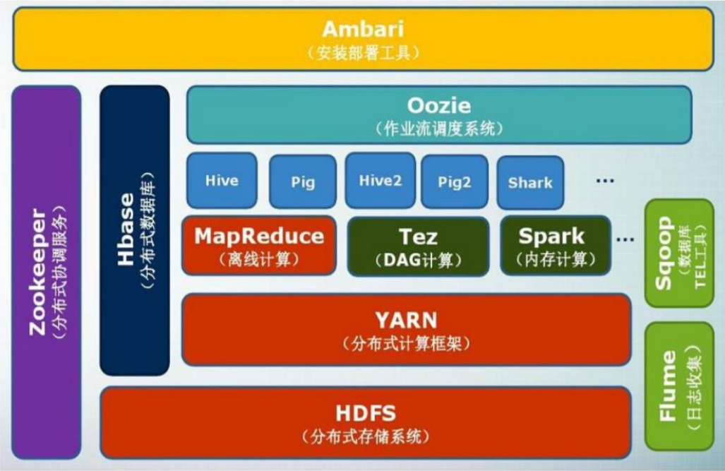 QQ截图20200904092538