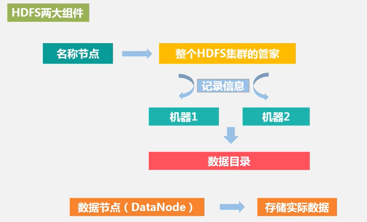 QQ截图20200912193622