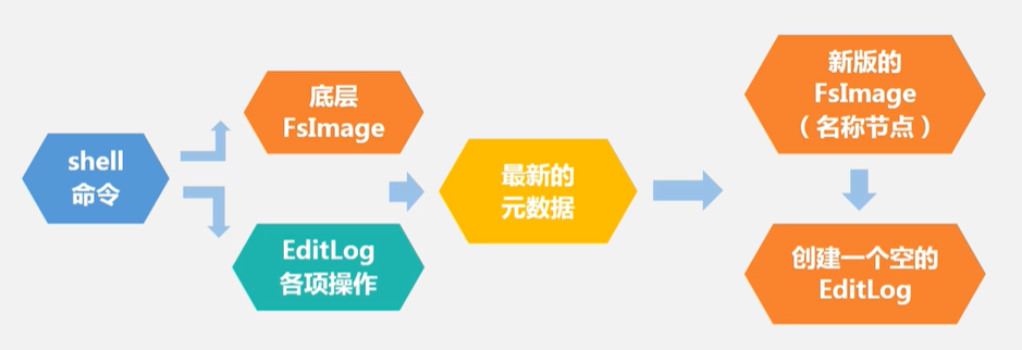 QQ截图20200912201244