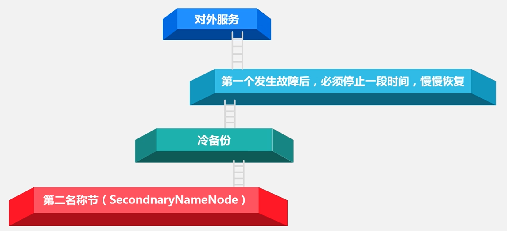 QQ截图20200913135841