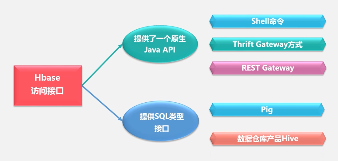 QQ截图20201020122830