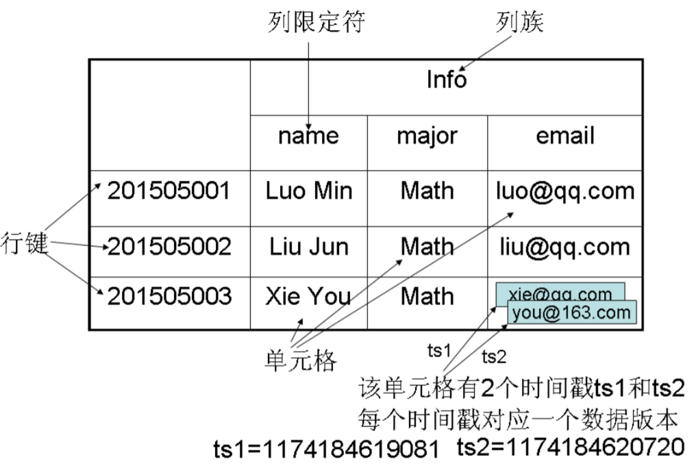 QQ截图20201020153345