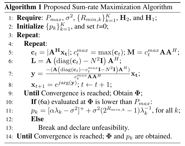 Algorithm